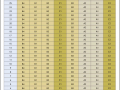 chart1-wb6300