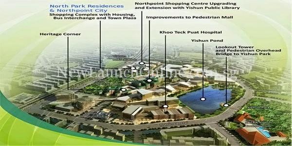 north-point-city aerial view