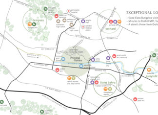 Principal Garden Showflat Location