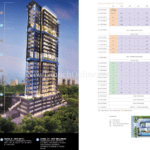 Forte Suites Distribution Chart