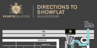 Forte Suites Showflat Location