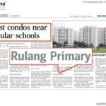 Popular Primary Schools near to Lake Grande