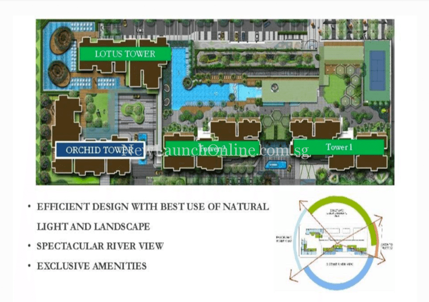 Vista Verde Vietnam Site Plan