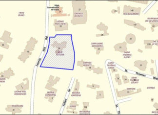 New Futura Location Map