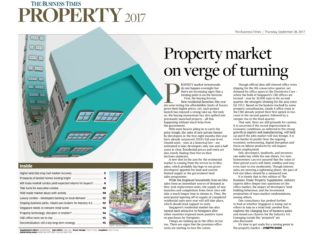 is market on the verge of upturn