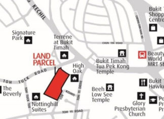 Daintree Residence Location map Toh Tuck Road