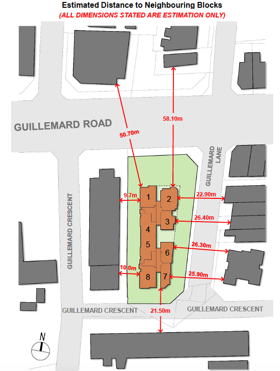 Arena Residences Estimated distance to Neighbouring Blocks Arena Residences Estimated distance to Neighbouring Blocks
