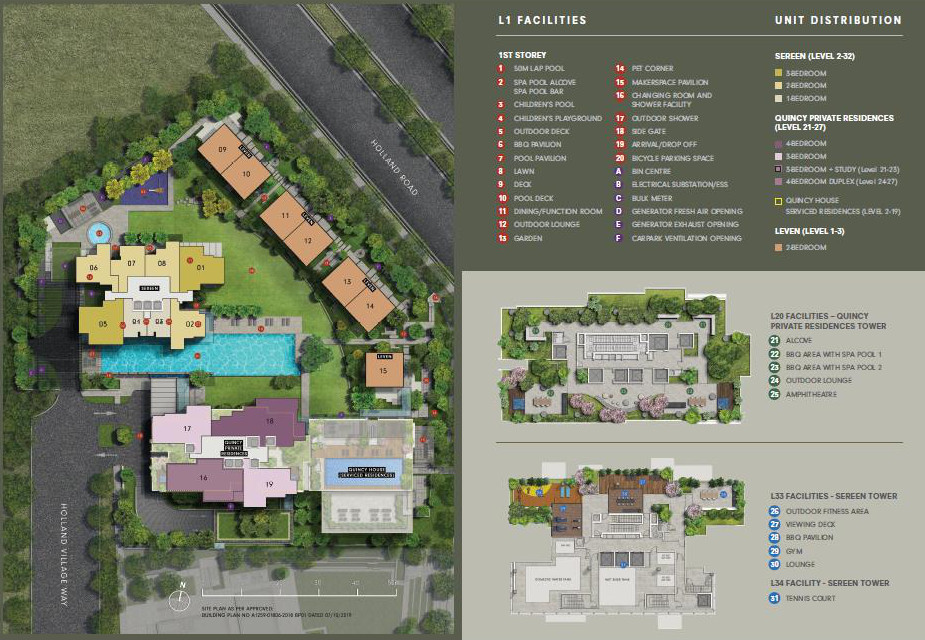 One-Holland-Village-Residence-Site-Layout-Plans