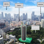 The-Landmark-360-view